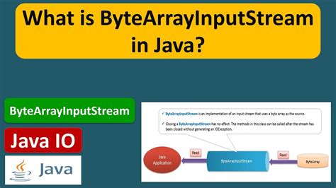 How To Use Bytearrayinputstream In Java