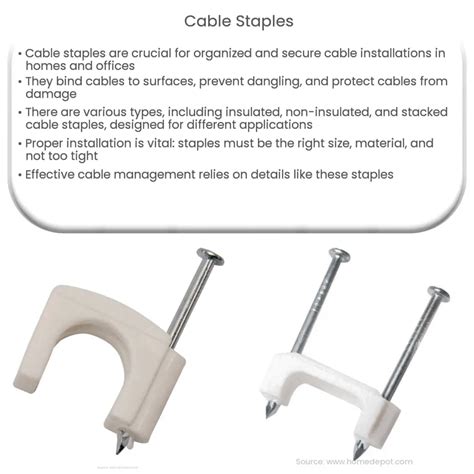 How To Use Cable Staples