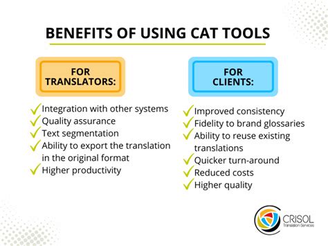 How To Use Cat Tools