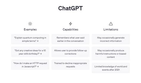 how to use chat gpt for work reddit