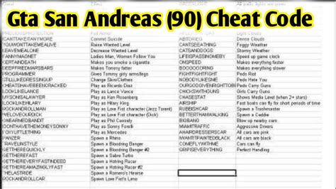 how to use cheat codes in gta san andreas android phone