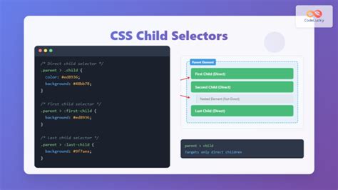 How To Use Child Class In Css