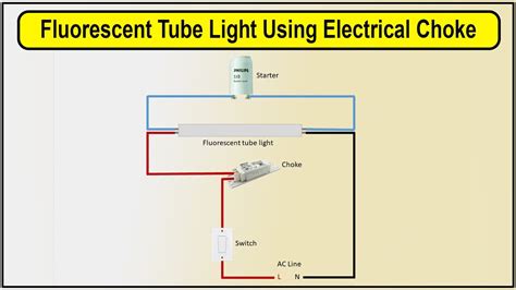 How To Use Choke In Light