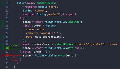 how to use code coverage extension in vscode