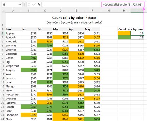 how to use color code formula in excel