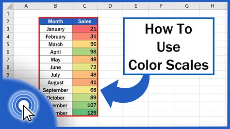 how to use colour scale in excel