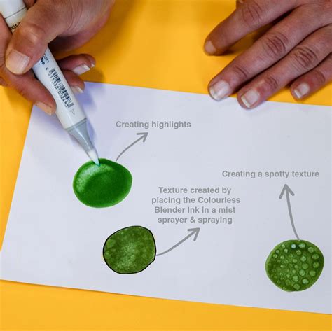 How To Use Colourless Blender Copic