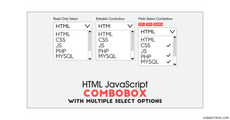 how to use combo box in html
