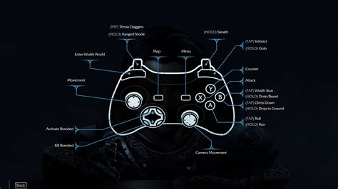 How To Use Controller Shadow Of Mordor Pc