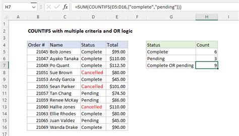 how to use countif function in excel with multiple criteria