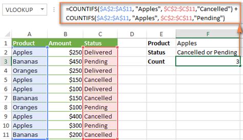 how to use countif in excel with multiple criteria in same column