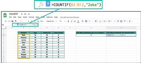 how to use countif in google sheets