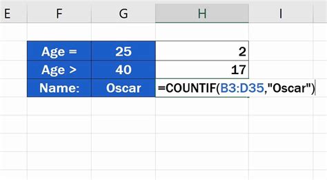how to use countif with text