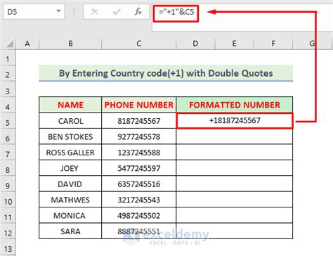 how to use country code phone number