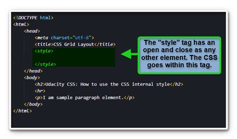 how to use css stylesheet in html