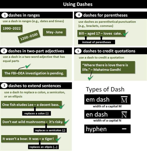 how to use dashes in a sentence correctly