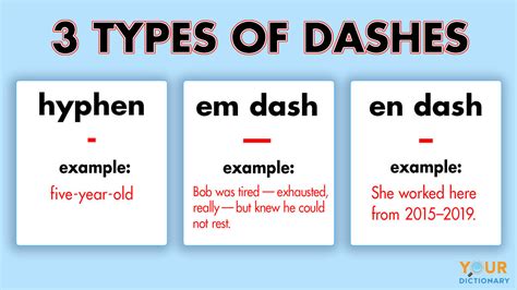 how to use dashes in writing