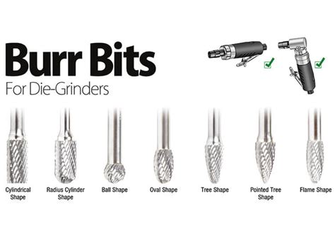 How To Use Die Grinder Bits
