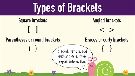 How To Use Different Types Of Brackets