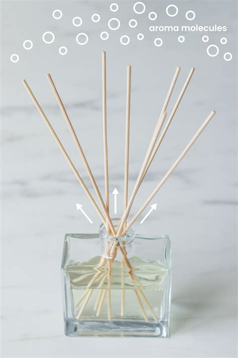 How to Make a DIY Reed Diffuser Make and Takes