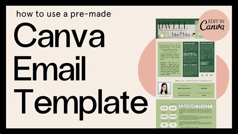 how to use email templates in canva