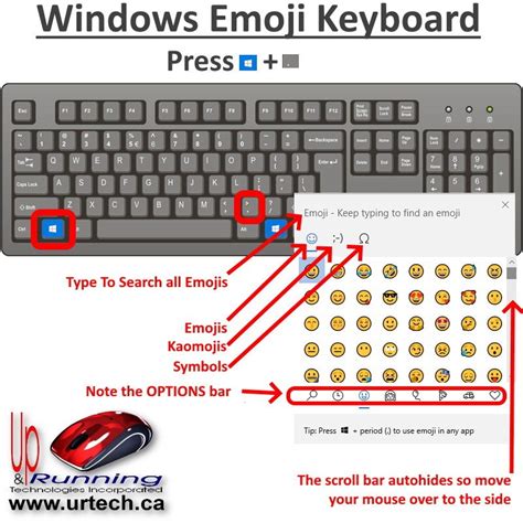 How To Use Emoji On Computer Keyboard