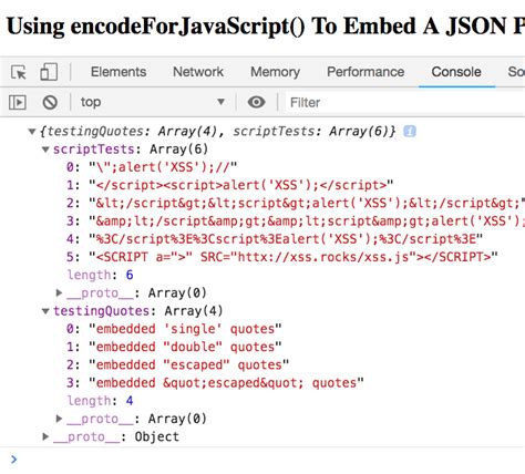 How To Use Esapi Encoder In Jsp