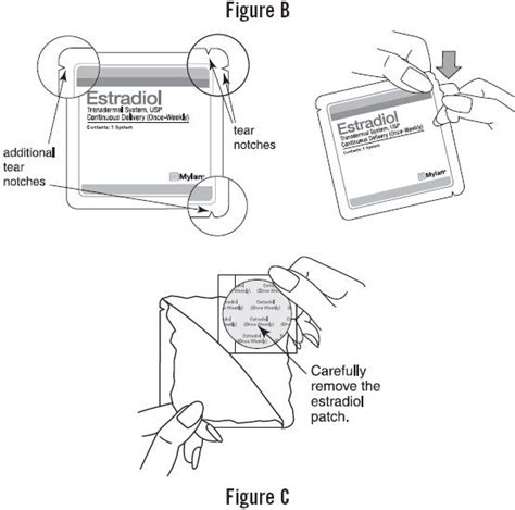 How To Use Estradiol Patches