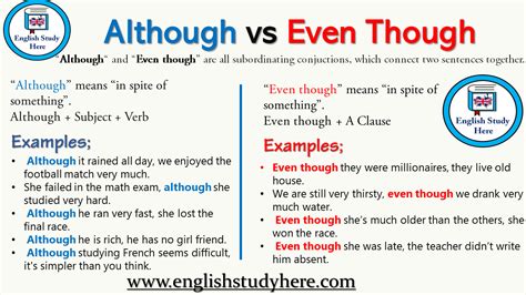 how to use even though in a sentence correctly