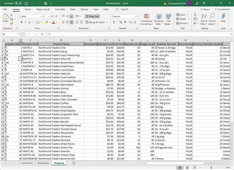 how to use excel data in powerpoint