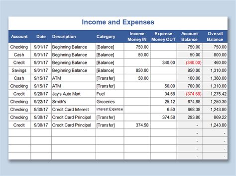 How To Use Excel To Calculate Expenses