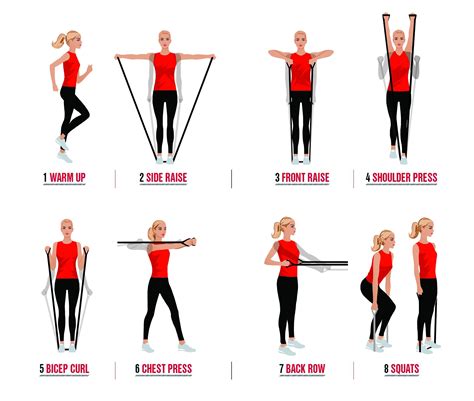 how to use exercise bands for beginners