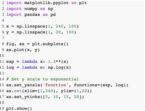 how to use exponential function in python