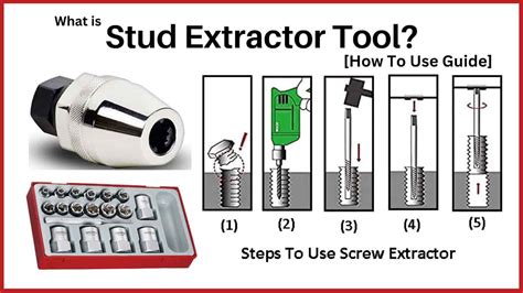 How To Use Extractor Tools