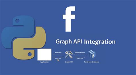 how to use facebook api in python