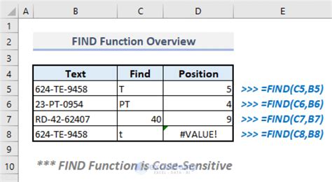 how to use find function