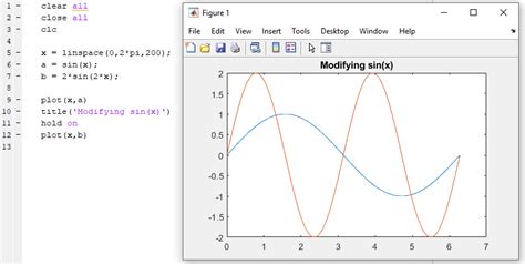 How To Use Flags In Matlab