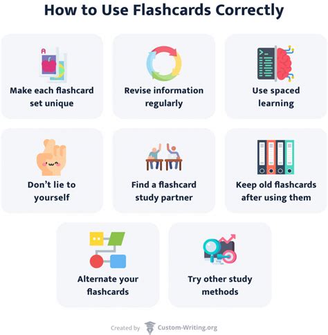 how to use flashcards for learning