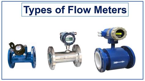 How To Use Flowmeter