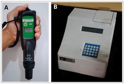 How To Use Fluorometer