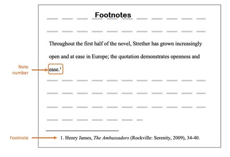 how to use footnotes in writing