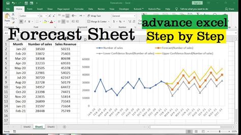 how to use forecast sheet in excel