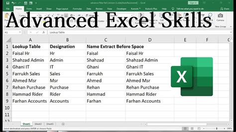 how to use formula on excel sheet