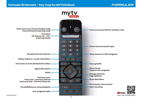 How To Use Formuler Remote Control