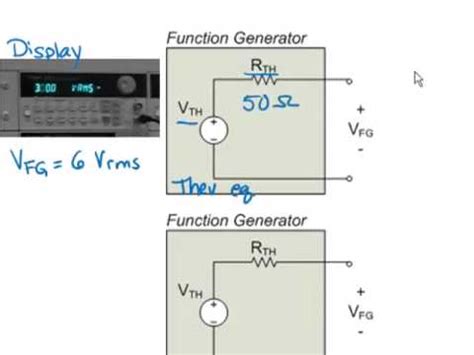 How To Use Function Generator Step By Step
