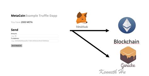 how to use ganache blockchain