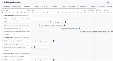 how to use github project roadmap