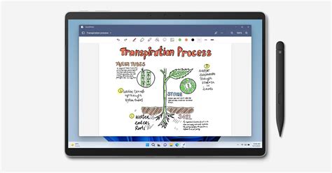 How To Use Goodnotes On Laptop