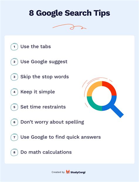 how to use google search tricks