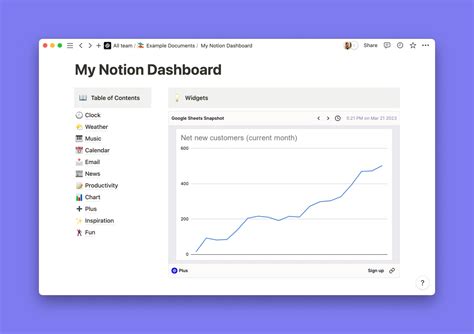 how to use google sheets in notion